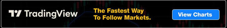 TradingView Advertisement